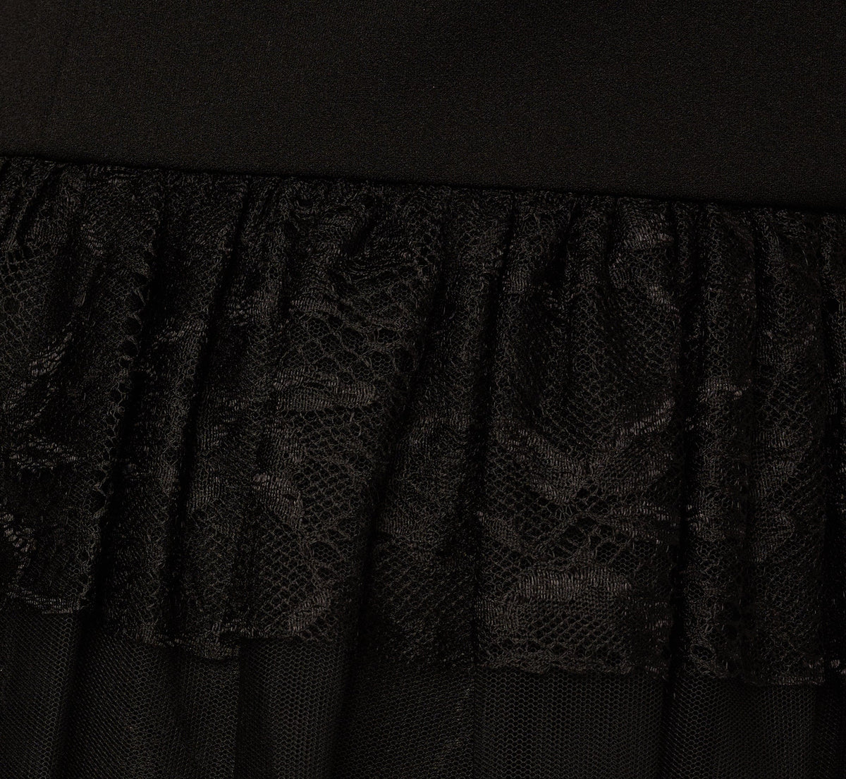 Off Shoulder Lace Ruffle Combo Gown - Black | Adrianna Papell